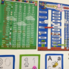 KIT SALA DE AULA SUPER MARIO - Image 4