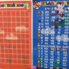 KIT SALA DE AULA SUPER MARIO - Image 3