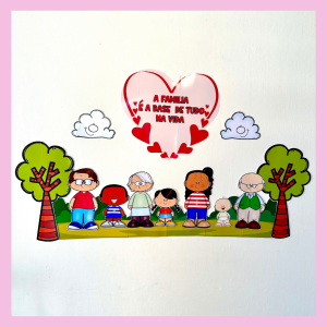 PAINEL DIA DA FAMÍLIA