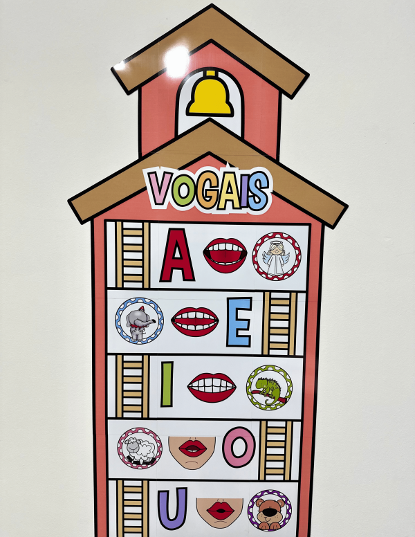 PAINEL CASA DAS VOGAIS - Imagem 5