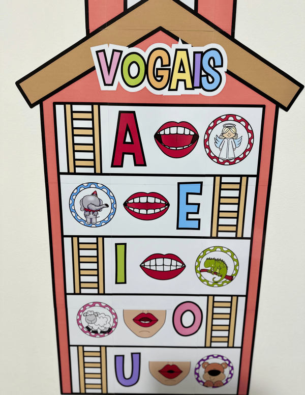 PAINEL CASA DAS VOGAIS - Imagem 9