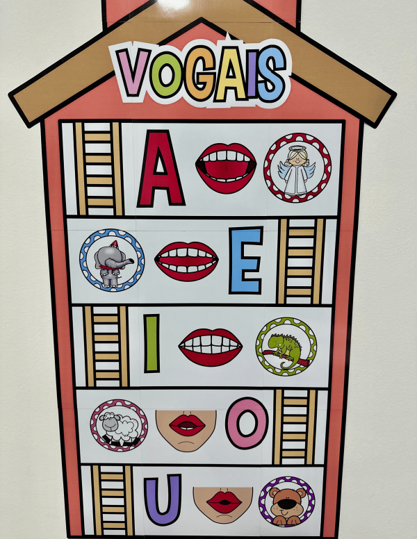 PAINEL CASA DAS VOGAIS - Imagem 3