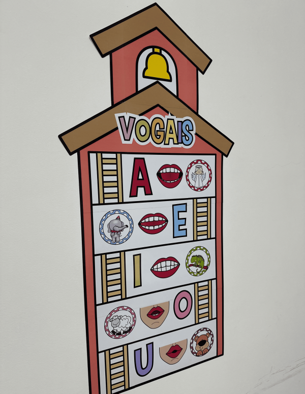 PAINEL CASA DAS VOGAIS - Imagem 4