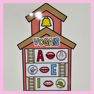 PAINEL CASA DAS VOGAIS