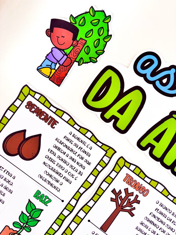AS PARTES DA ÁRVORE - Imagem 3
