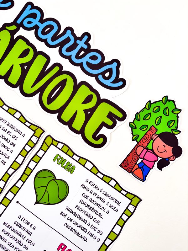 AS PARTES DA ÁRVORE - Imagem 2